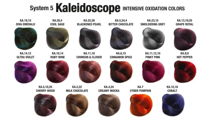 Kaleidoscope_paleta kolorów.png