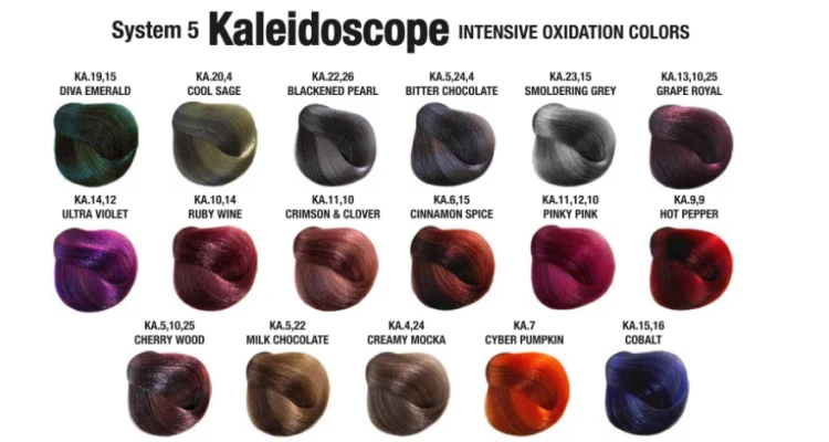 Kaleidoscope_paleta kolorów.png