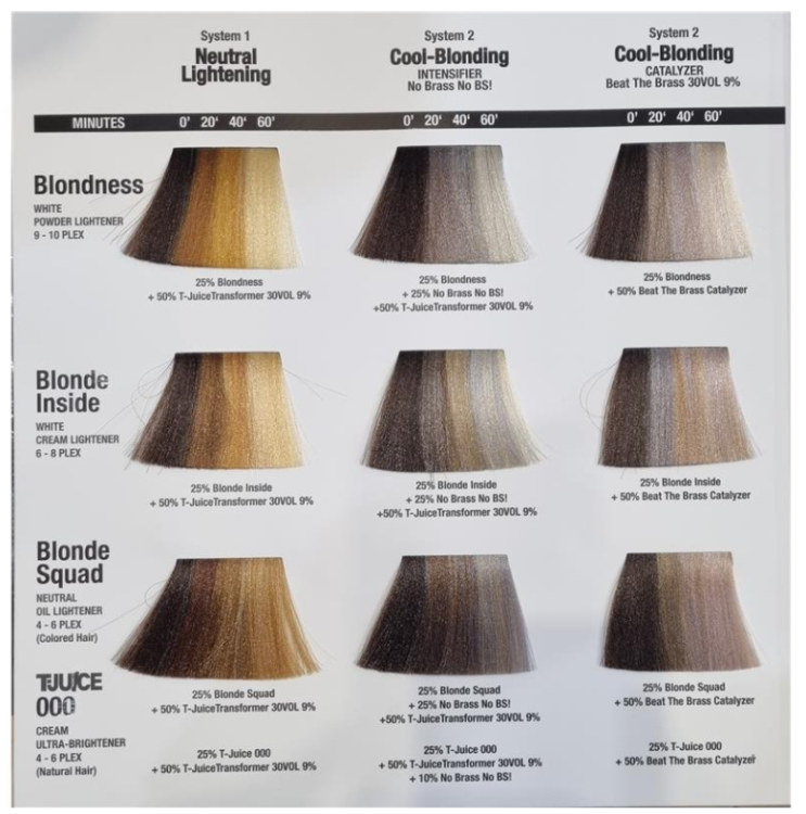 FVXKIN AMAZIN Rozjaśniacze.png