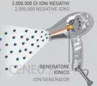 Suszarka Gamma Aria czarna 1.webp