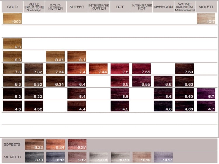 Helen Seward Color System Lumia paleta2.jpg