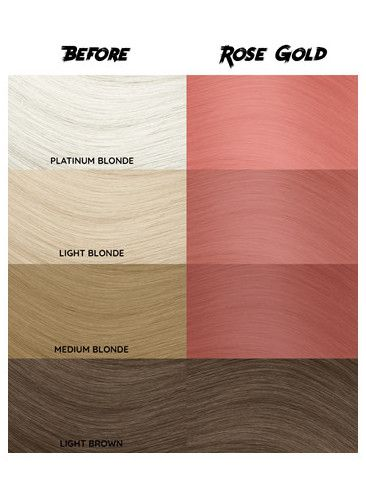 CRAZY COLOR Rose Gold profesjonalny różany toner do włosów_wzornik.png