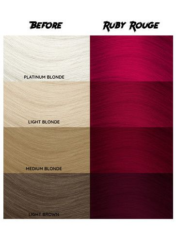 CRAZY COLOR Ruby Rouge profesjonalny różowy toner do włosów_wzornik.png